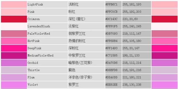 使用颜色代码，释放您的网页设计潜力 (使用颜色代码的软件)