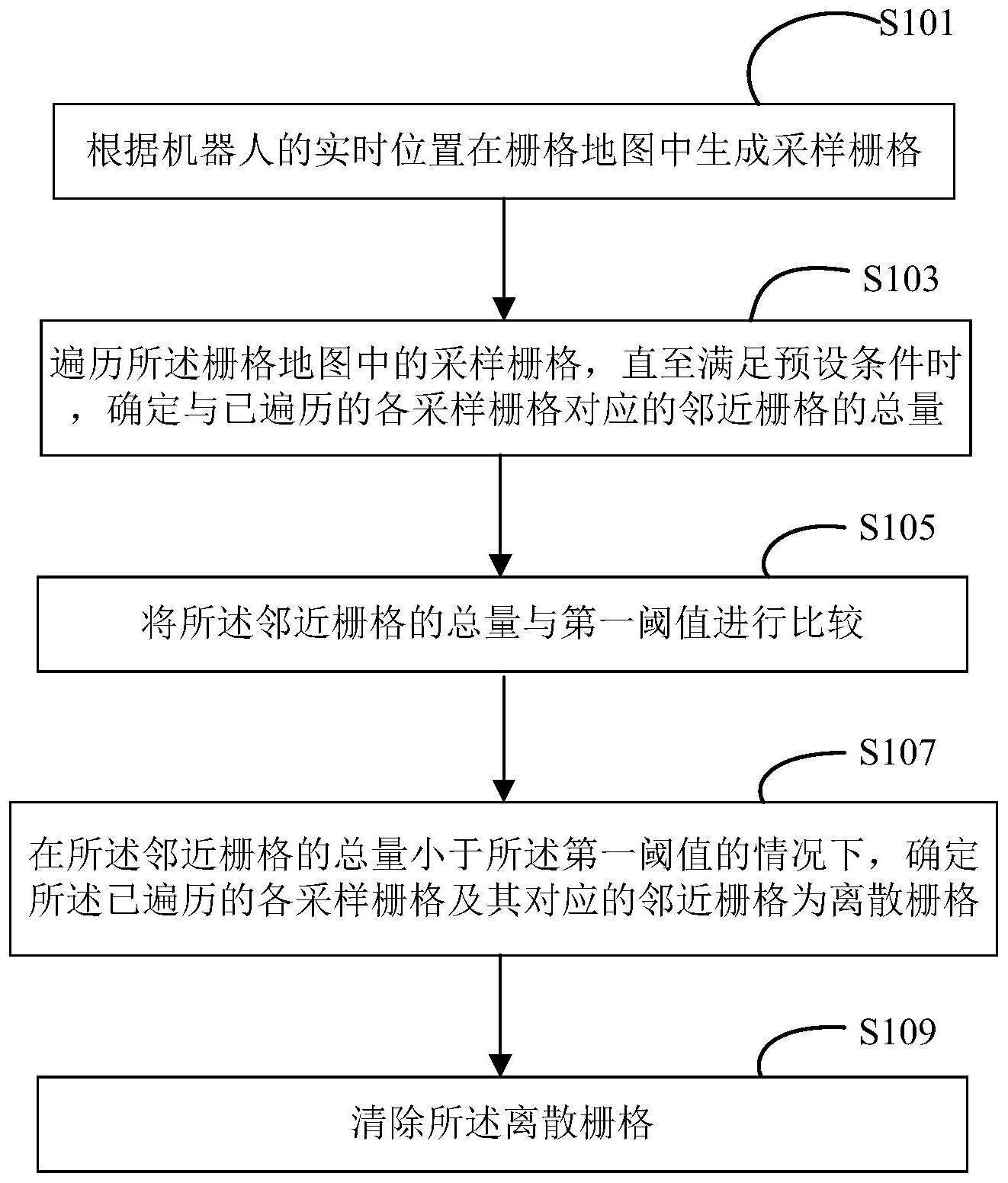 揭秘地图优化精灵：提升网站排名的终极秘密武器 (揭秘地图优化软件)