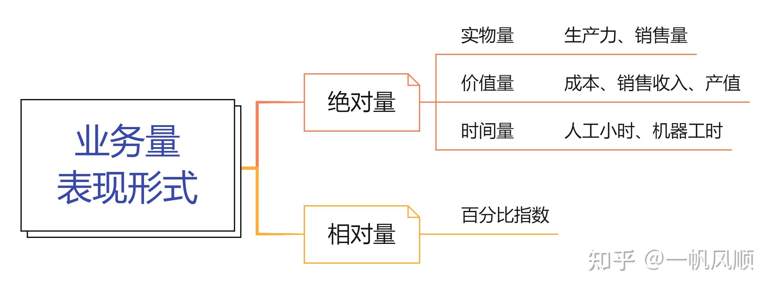 为您的业务量身定制高效且引人注目的品牌网站，助您脱颖而出 (为您的业务量提供服务)