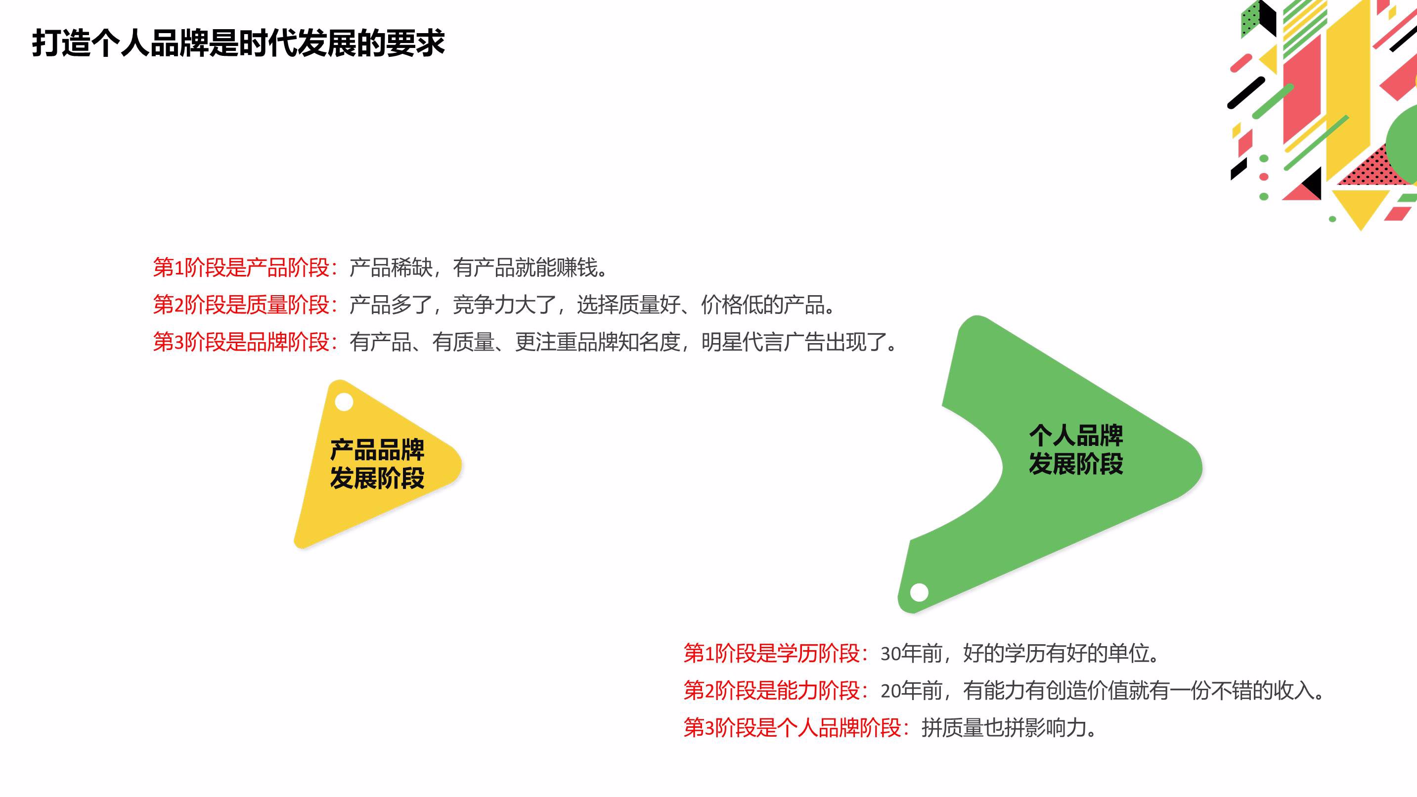 从零打造：创建专业官网的终极指南 (从零开始打造)