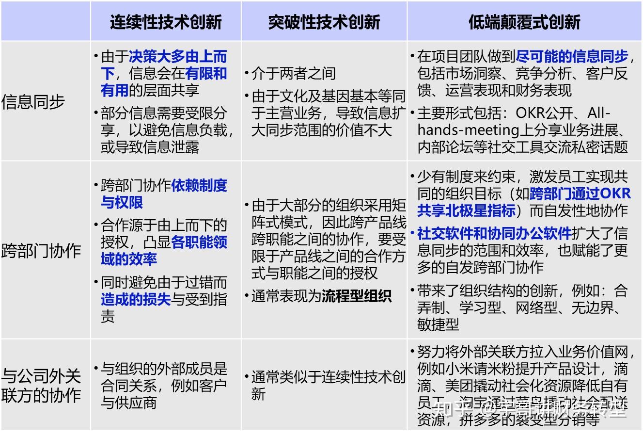 推动您的业务发展：利用我们无与伦比的网站营销策略，将潜在客户转化为忠实客户 (有效推动业务)