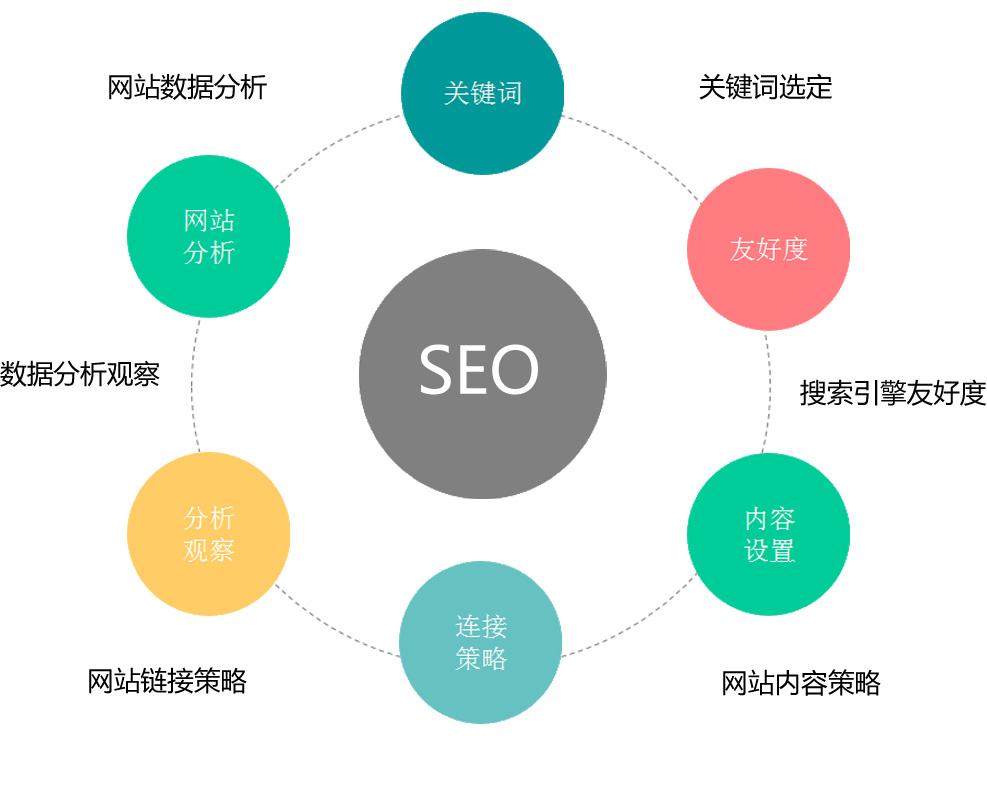 了解网站推广的综合指南：从零到精通，提升网站知名度和引流的终极指南 (了解网站推广的软件)