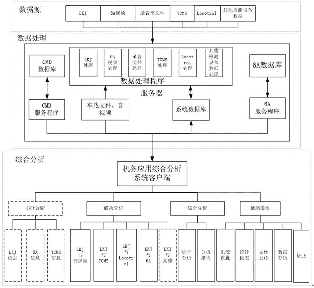 运用综合方法实现企业网络推广策略的全面成功 (运用综合方法的例子)