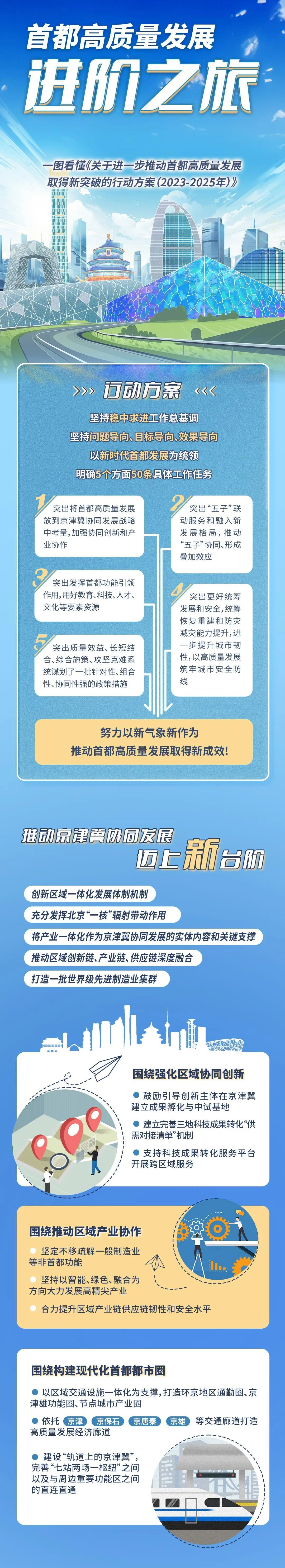 提高北京地区的品牌知名度：通过百度推广，提升您的影响力 (提高北京地区人口合理容量的措施)