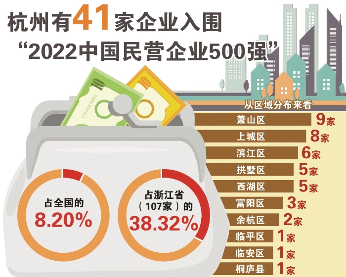 为杭州企业量身打造的网站推广方案 (为杭州企业量化的企业)