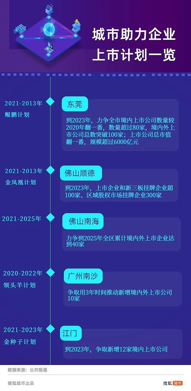 开启东莞企业网络营销新时代：打造专业高效的企业网站 (东莞开办企业)