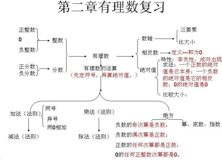 物有所值，无需破产！获取经济实惠的网站建设服务 (物有所值!)