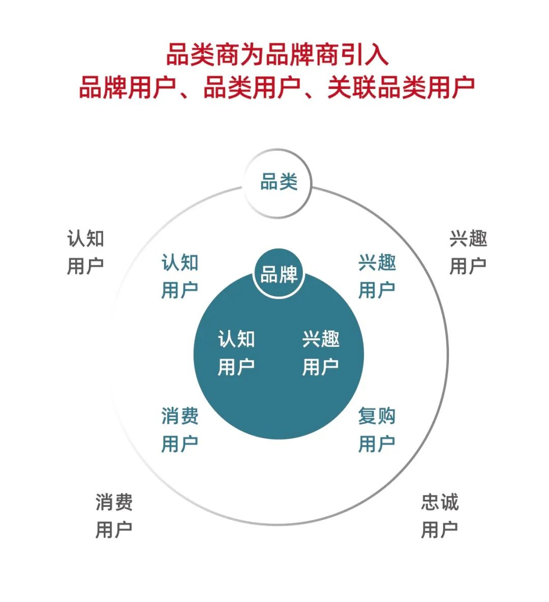 打造流量帝国：一步步掌握网站推广技巧，提升业务成长 (流量帝国下载)