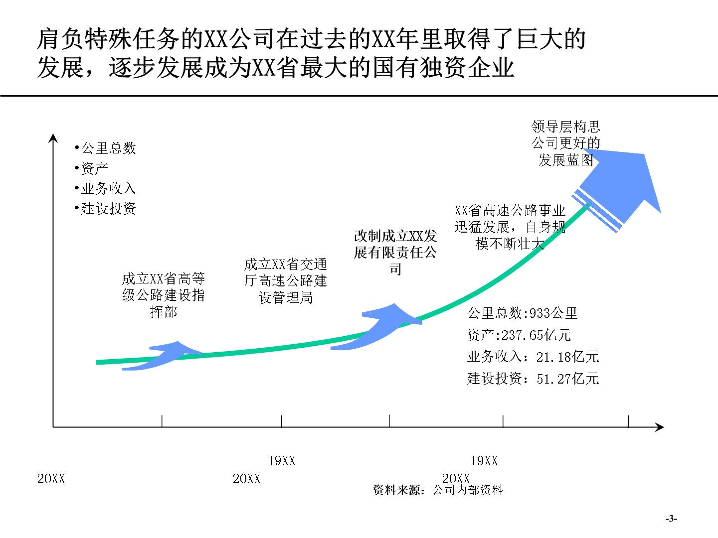 深入剖析企业网站构建的全面流程