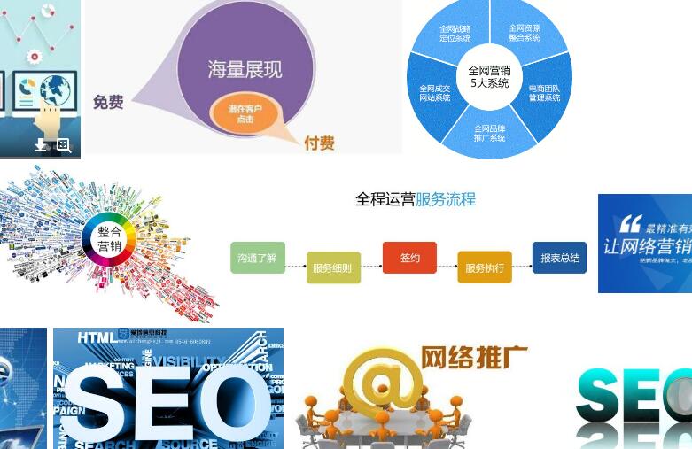 网络推广的艺术与科学：优化渠道和内容以实现营销成功 (网络推广的艺术特点)