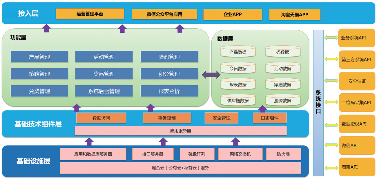 通过推广平台，解锁无穷潜力：扩大品牌覆盖面，提升转化率 (通过推广平台赚钱)