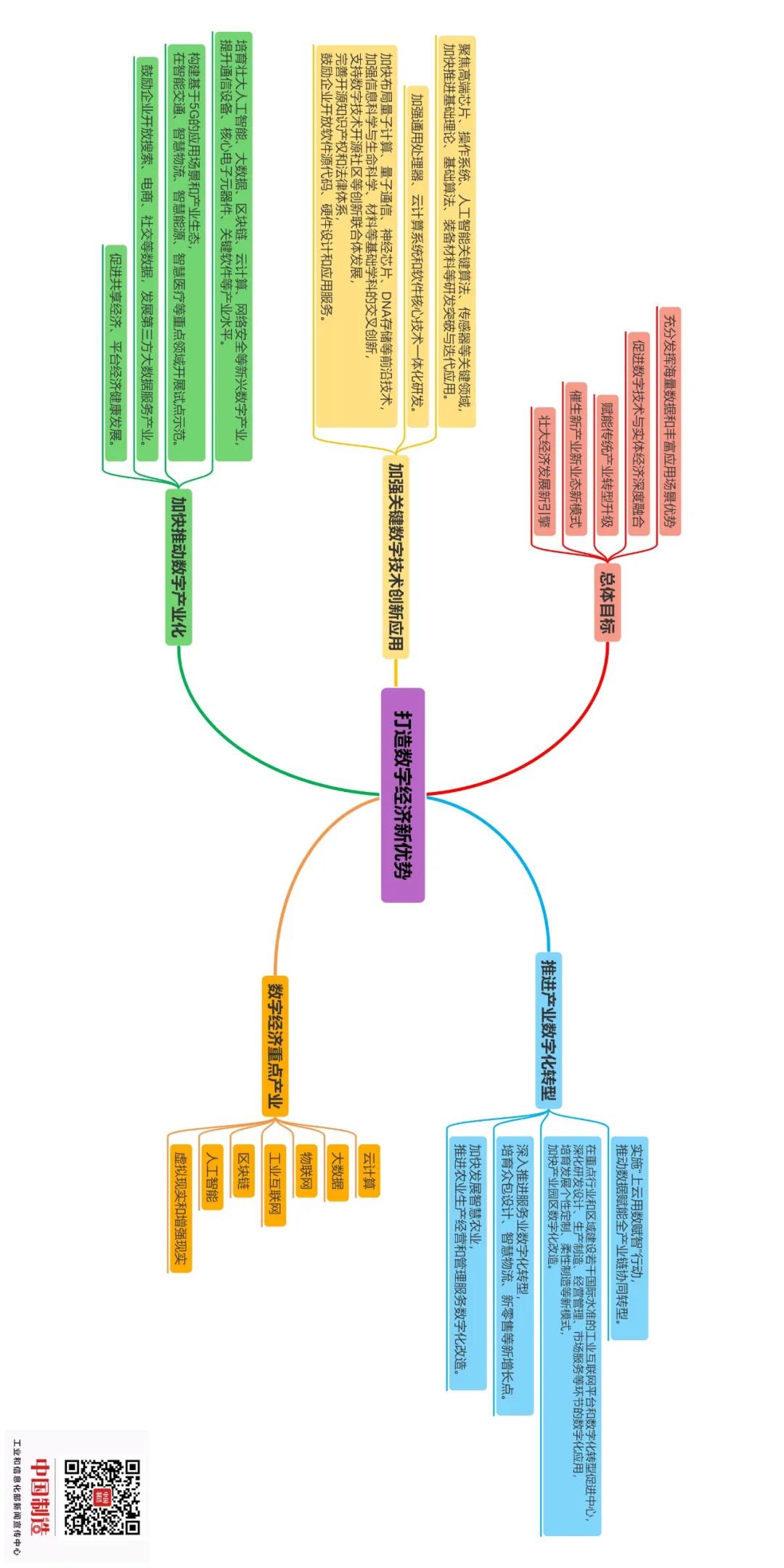 预算明智：网站制作的费用详解，从开发到维护 (预算网址)