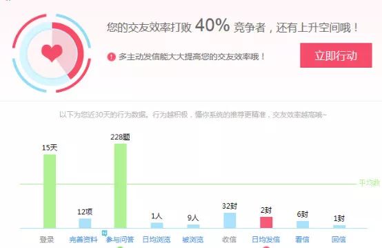 深入浅出网站推广策略：吸引目标受众并推动流量 (深入浅出网站在线观看)