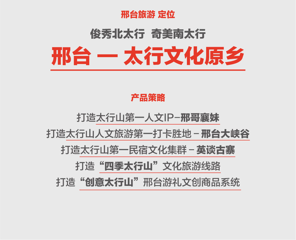 邢台网站推广指南：从零到顶，提升您的线上形象 (邢台网站推广招聘信息)