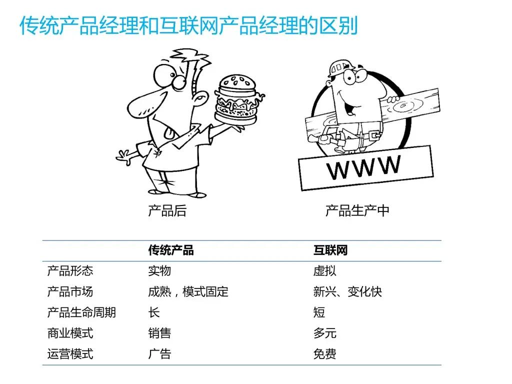 掌握产品网络推广的艺术：推动您的产品在数字世界中获得可见度和参与度 (掌握产品网络的好处)