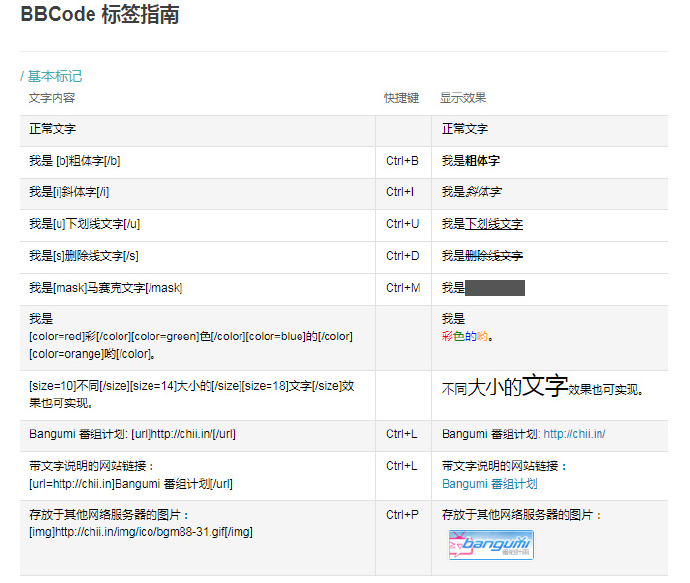 揭开网上发帖推广的秘密：如何通过在线对话推动品牌知名度和转化