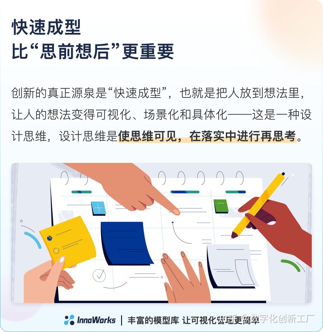 用创新的方案推广策略提升品牌知名度和客户覆盖率 (用创新的方案的成语)