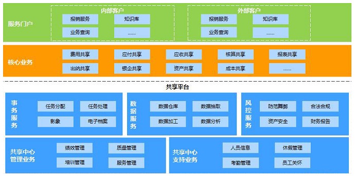 品牌推广蓝图：分步指南，教你如何创建并执行成功的品牌推广活动 (品牌推广蓝图模板)