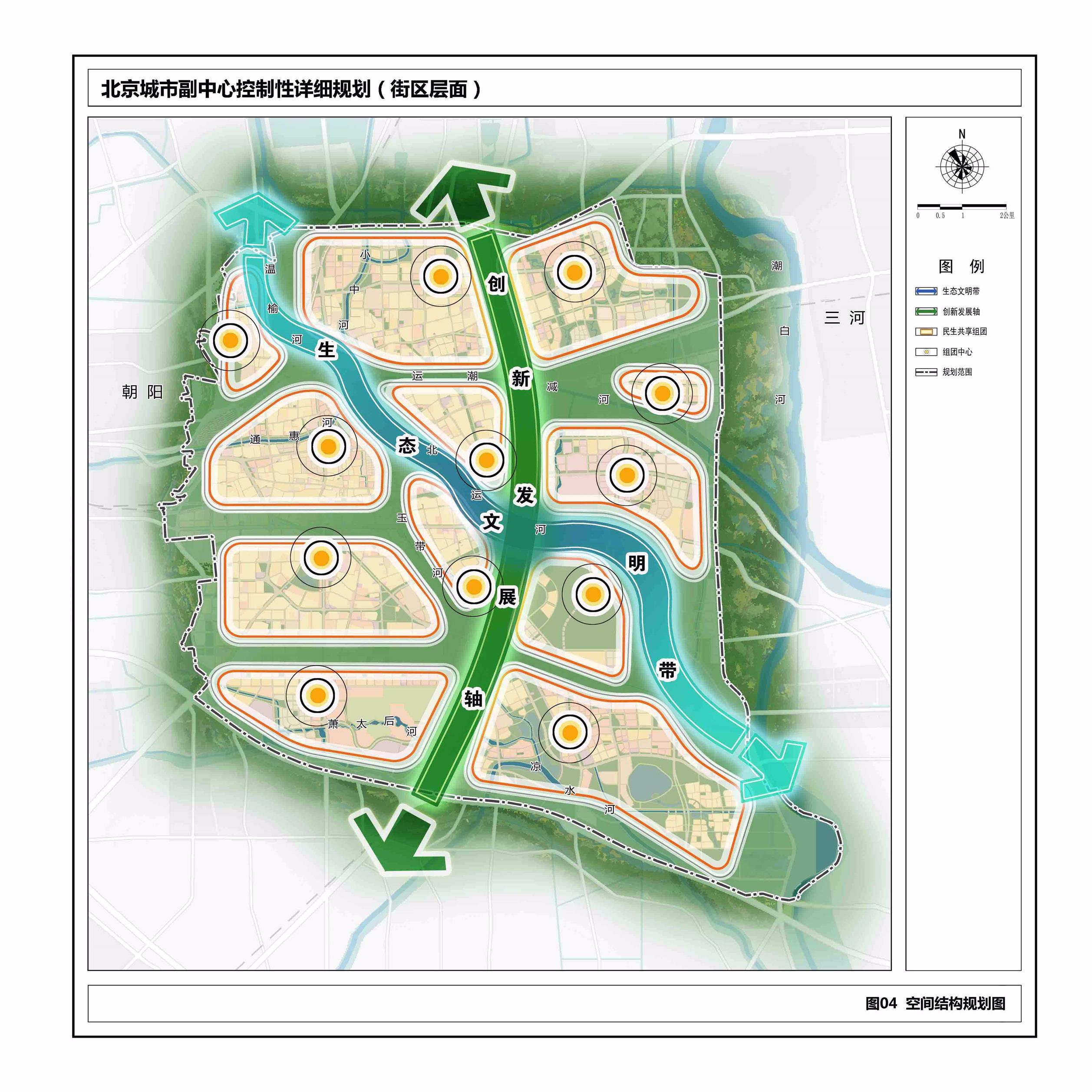 逐步指南：建立网站平台的全面指南