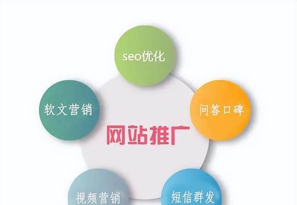 优化公司官网设计的全面指南：吸引访客并转化销售 (优化公司官网网址)