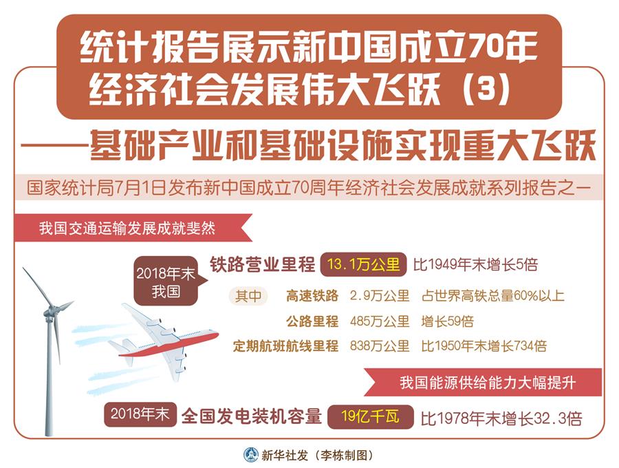 探索中国建设行业发展脉络：中国建设网，见证行业变革和创新 (探索中国建设道路的时间)