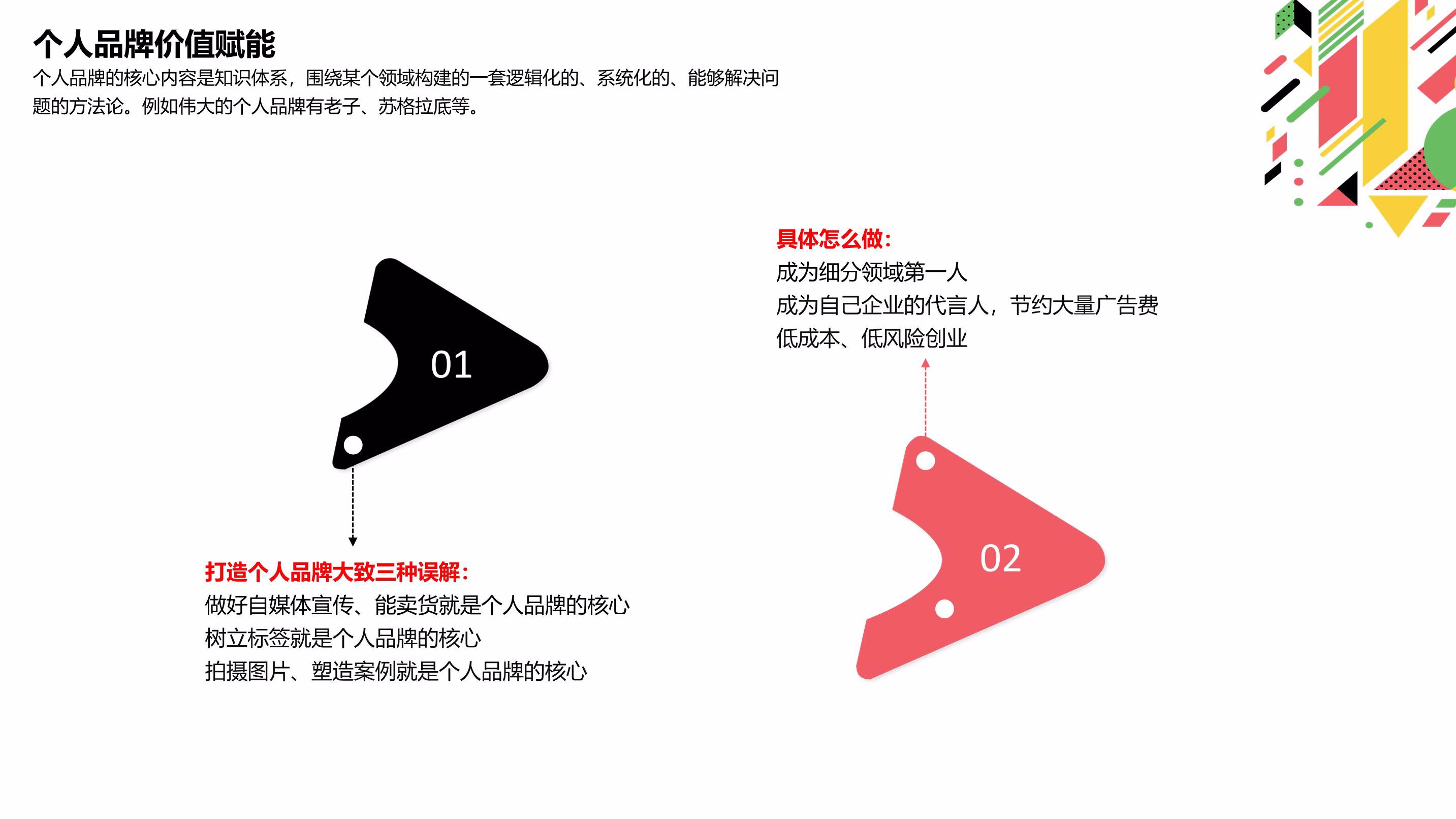 零基础打造你的专属网站：逐步指南 (零基础的人如何开始锻炼)