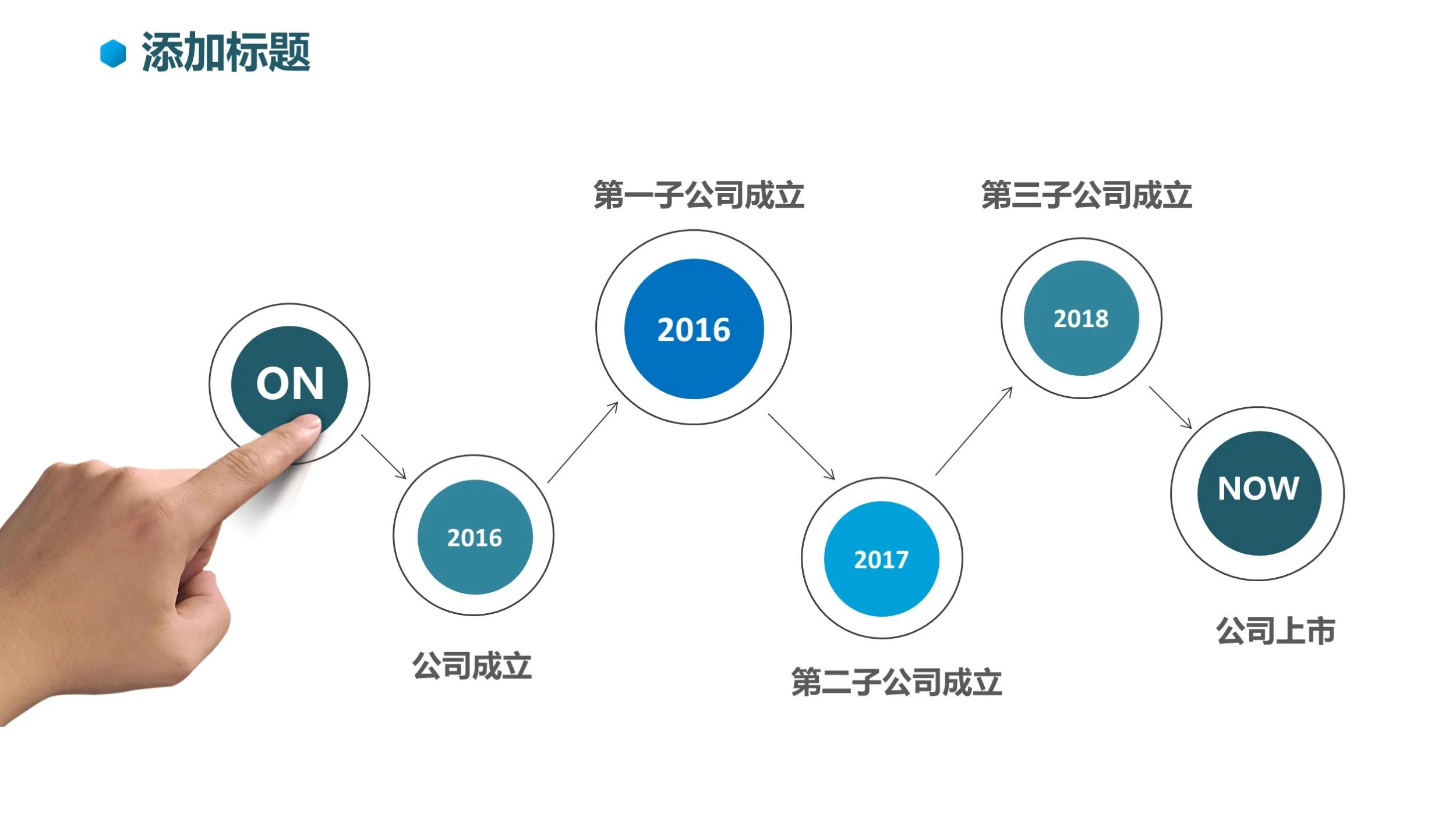 探索品牌推广的创新策略：提升品牌知名度和认可度 (探索品牌推广方案)