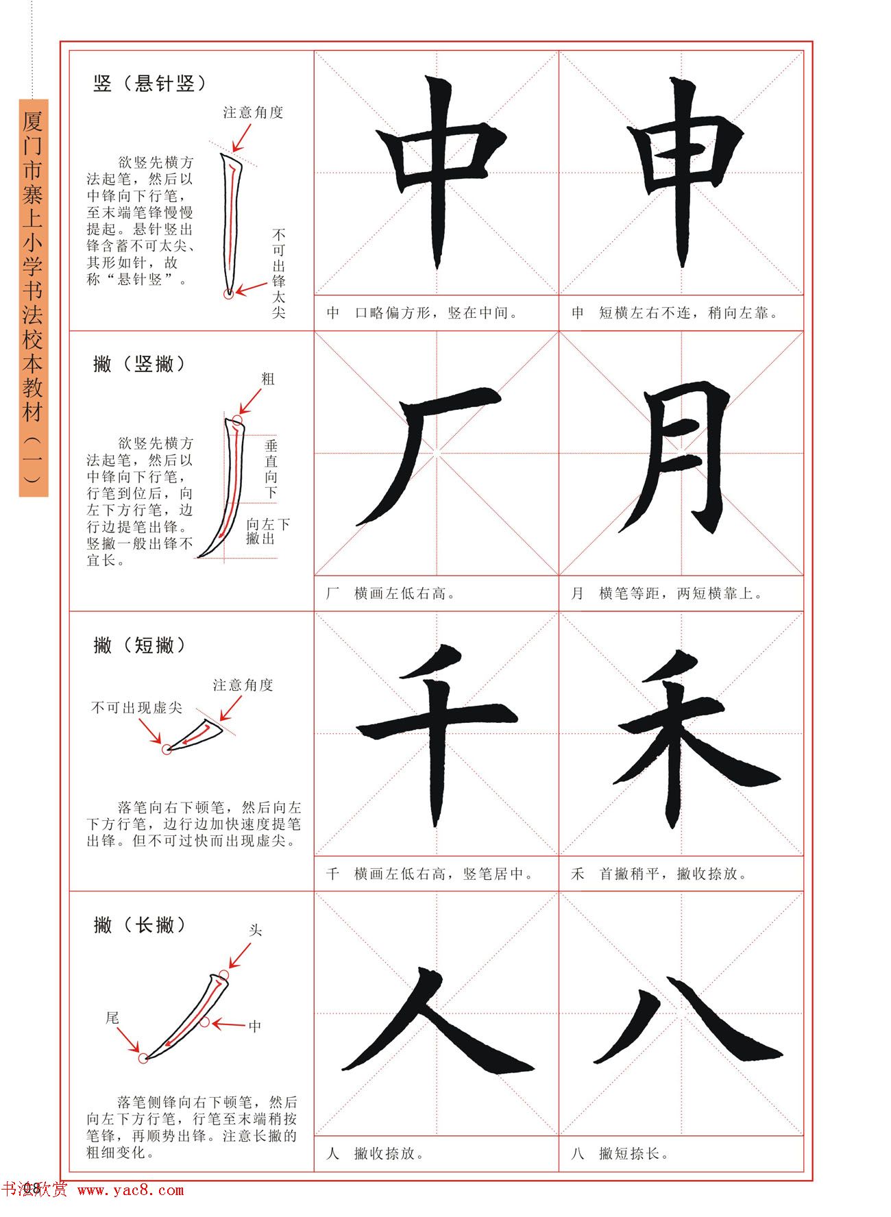 初学者教程：用这些简单步骤打造您的第一个网站 (儿童滑冰初学者教程)