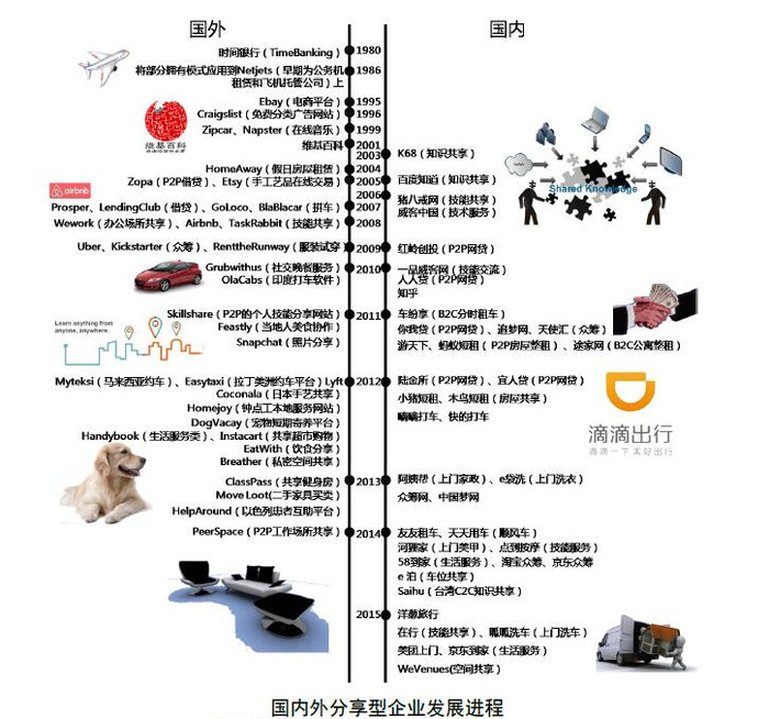 经济特征：包括产业、贸易和经济活动等经济要素。(经济特征包括哪些)