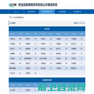 职业技能等级评价机构公示查询系统