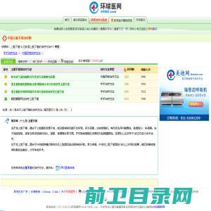 中国上睑下垂治疗网