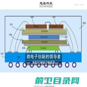 北京旭普科技