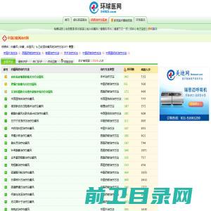 中国白癜风治疗网