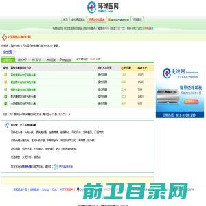 中国风热头痛治疗网