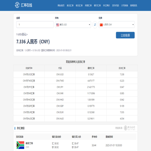 中国银行外汇牌价查询,今日外汇最新实时行情价格