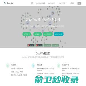 GraphVis,图说数据,数据可视化,知识图谱,关系图,网络拓扑图