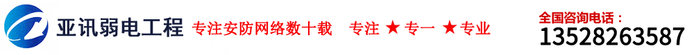 数字监控